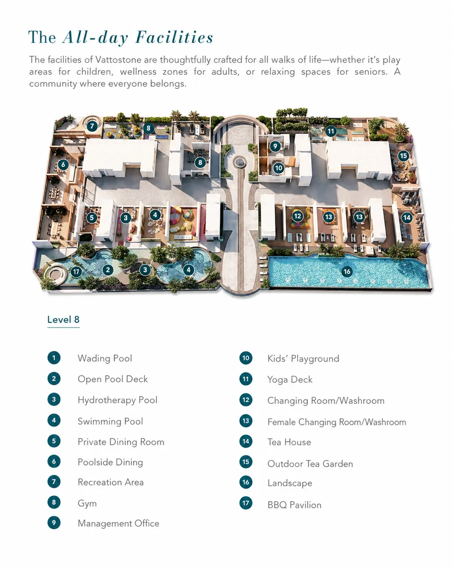 Waterstone Residence Level 8 facilities plan